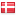 b2bcrm.dk hosted country